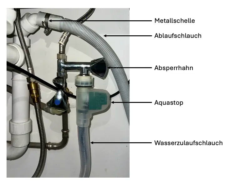 Spülmaschine anschließen